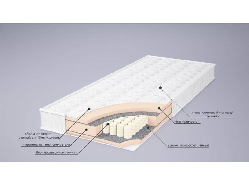 матрас корнелия tfk в Ангарске