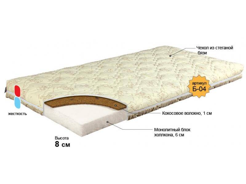 матрас для новорожденного малыш в Ангарске