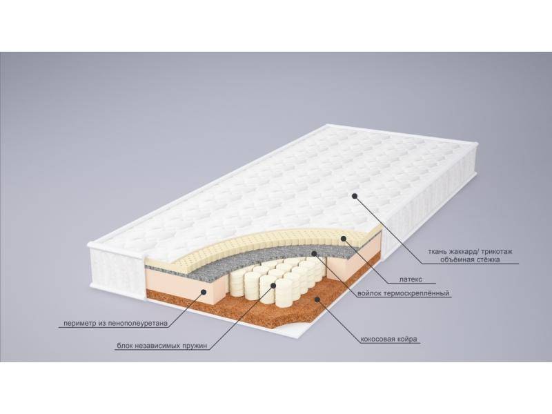 матрас ева сезон латекс в Ангарске