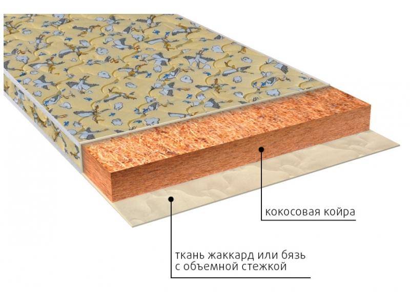 матрас винни (био) детский в Ангарске