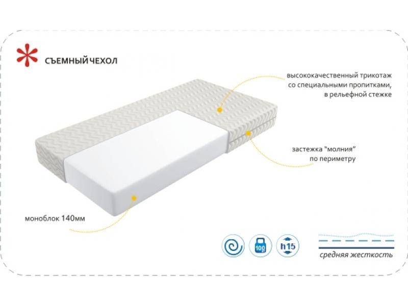 матрас imperial simple в Ангарске