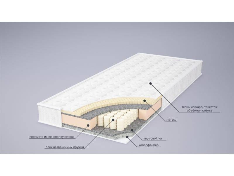 матрас комфорт комби в Ангарске