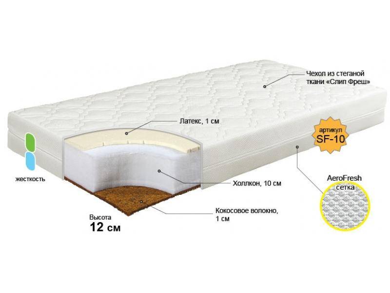 матрас для новорожденного принц в Ангарске