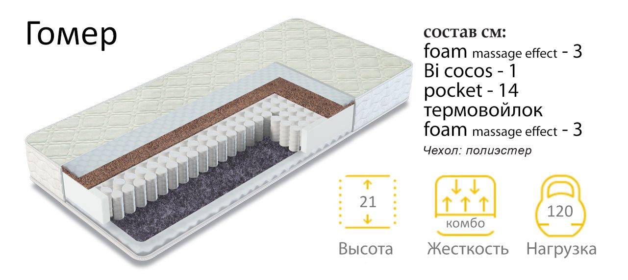 матрас гомер двухсторонний в Ангарске