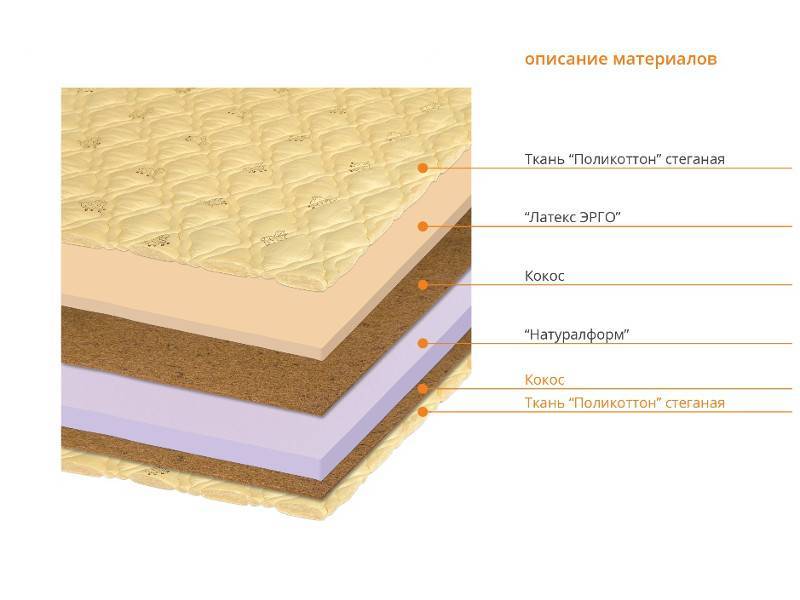 матрас топ топ в Ангарске