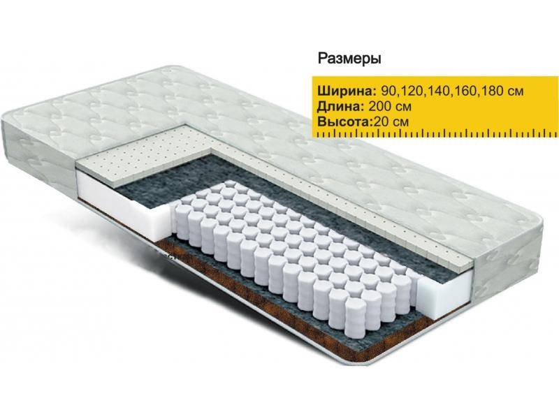 матрас независимые пружины латекс+кокос в Ангарске