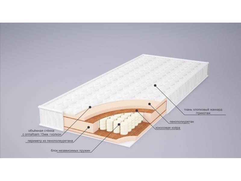 матрас корнелия плюс в Ангарске