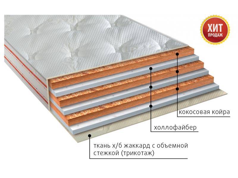 матрас био струтто сезон в Ангарске