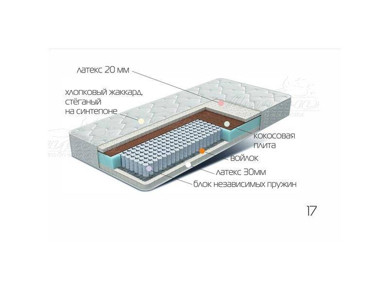 матрац лежебока в Ангарске