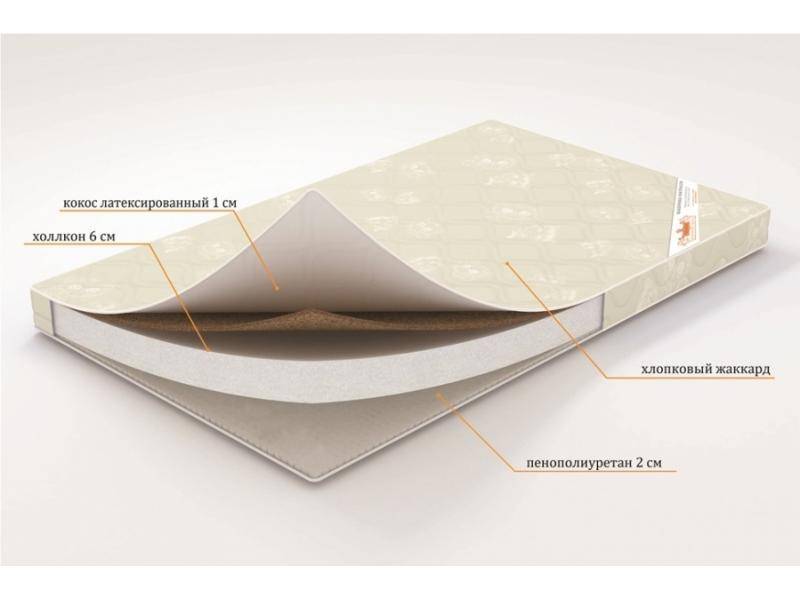 матрас топпер «летний сон» в Ангарске