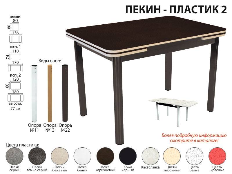 стол обеденный пекин пластик 2 в Ангарске