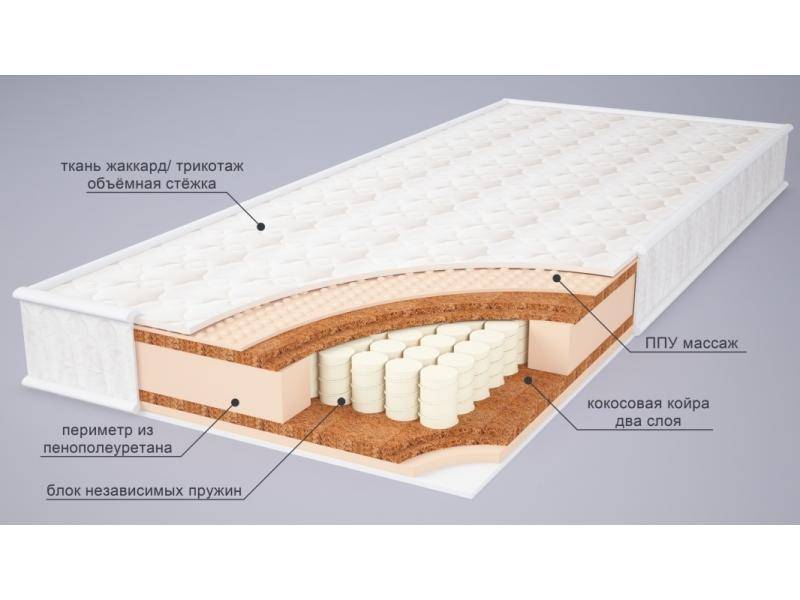 матрас амина микс в Ангарске