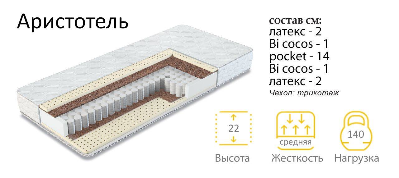 матрас аристотель в Ангарске