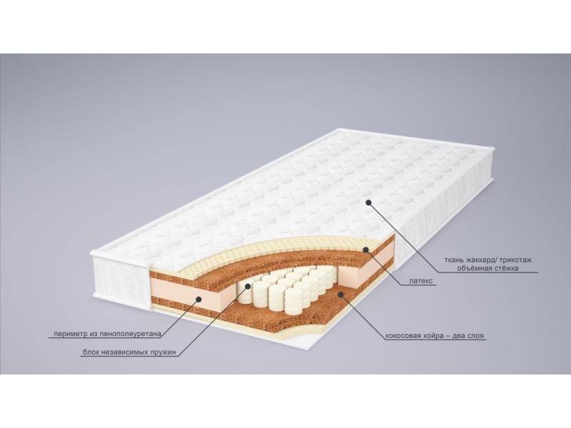 матрас ника латекс в Ангарске
