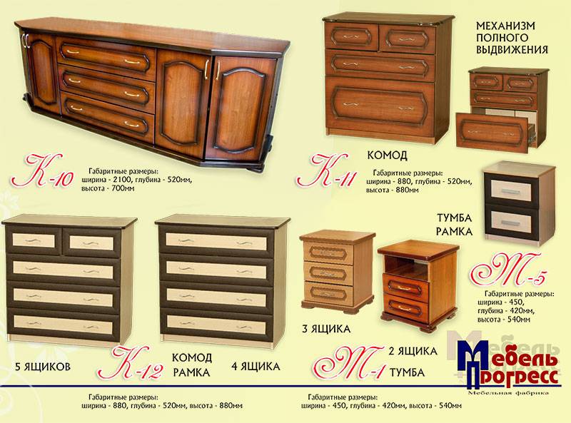 комод рамка «к-12» 4 ящика в Ангарске