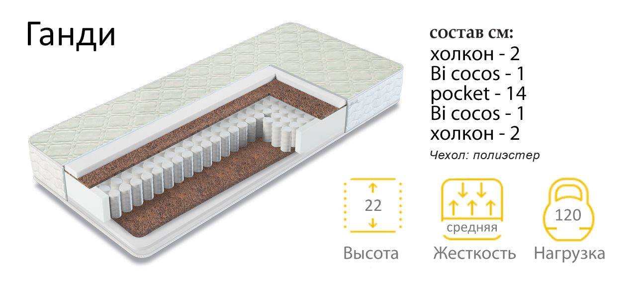 матрас средней жесткости ганди в Ангарске