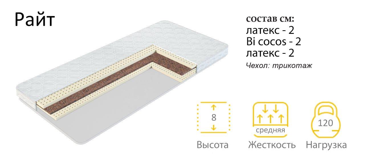 матрас райт в Ангарске