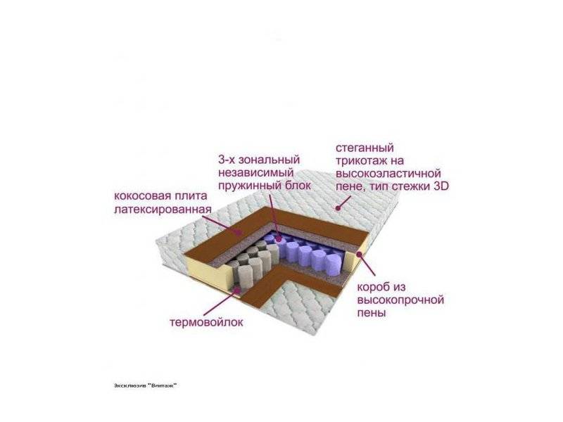 матрас трёхзональный эксклюзив-винтаж в Ангарске