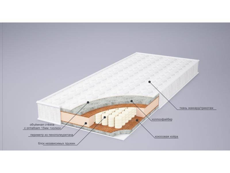 матрас мери струтто плюс в Ангарске