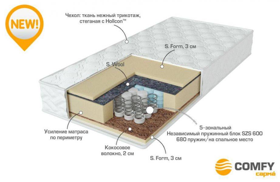 матрас с независимыми пружинами energy в Ангарске