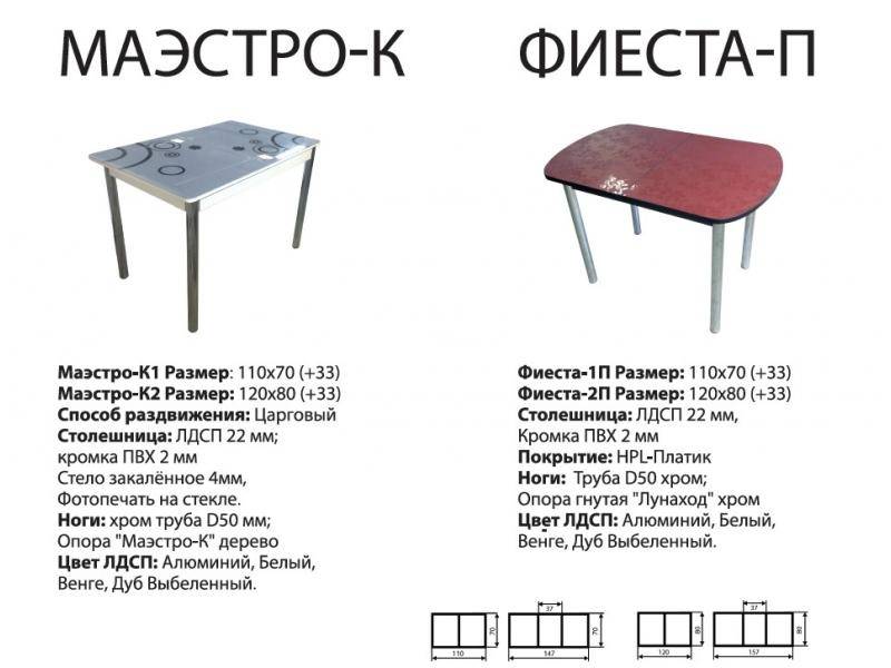 стол фиеста п в Ангарске