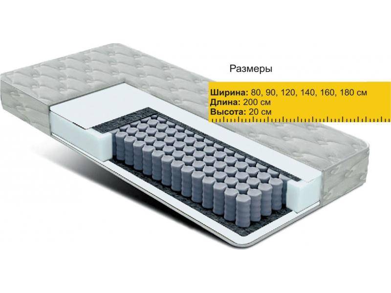 матрас независимые пружины струттофайбер в Ангарске