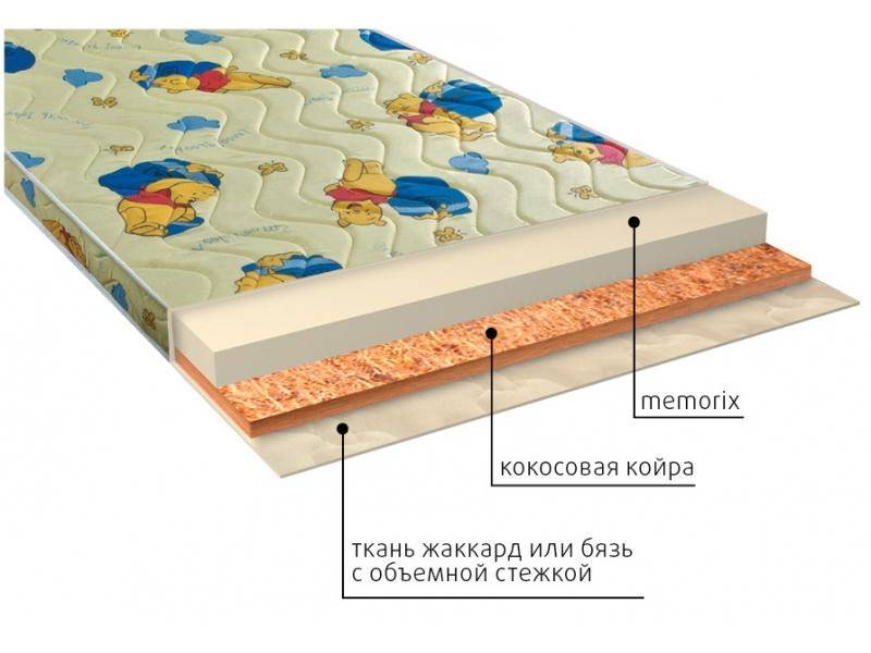 матрас детский умка (memorix) в Ангарске