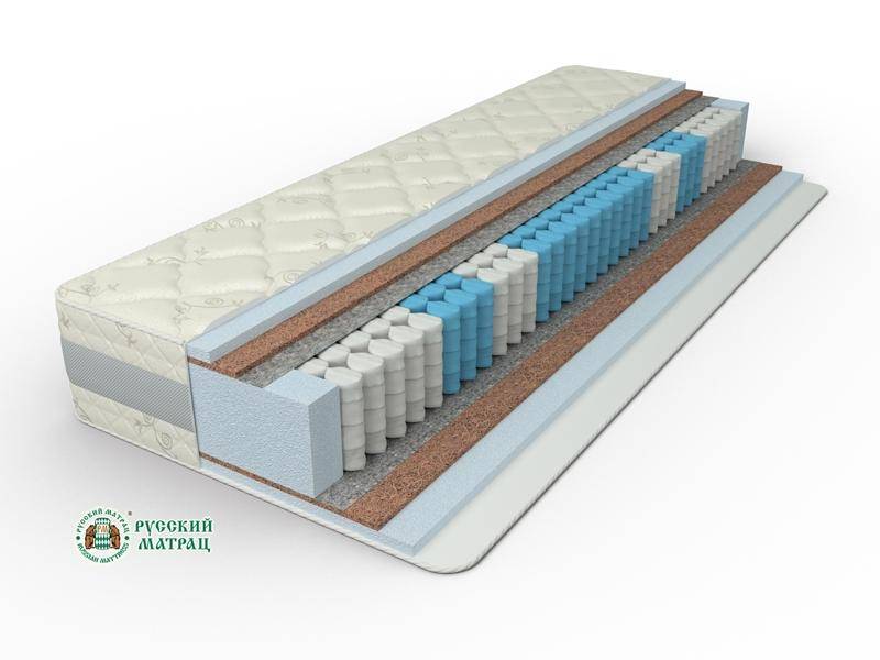 матрац элит премиум актив в Ангарске