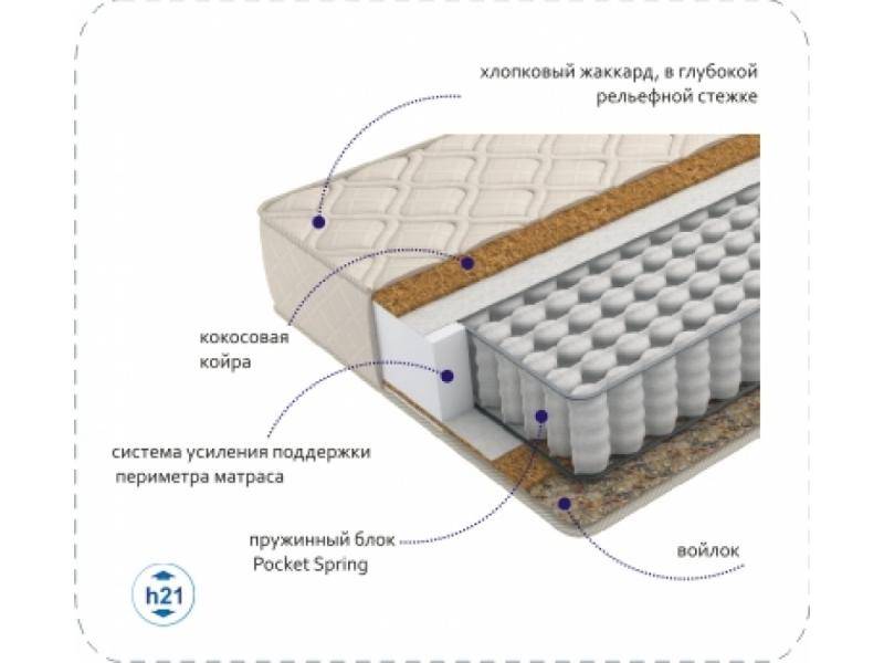 матрас compact cocos tfk в Ангарске