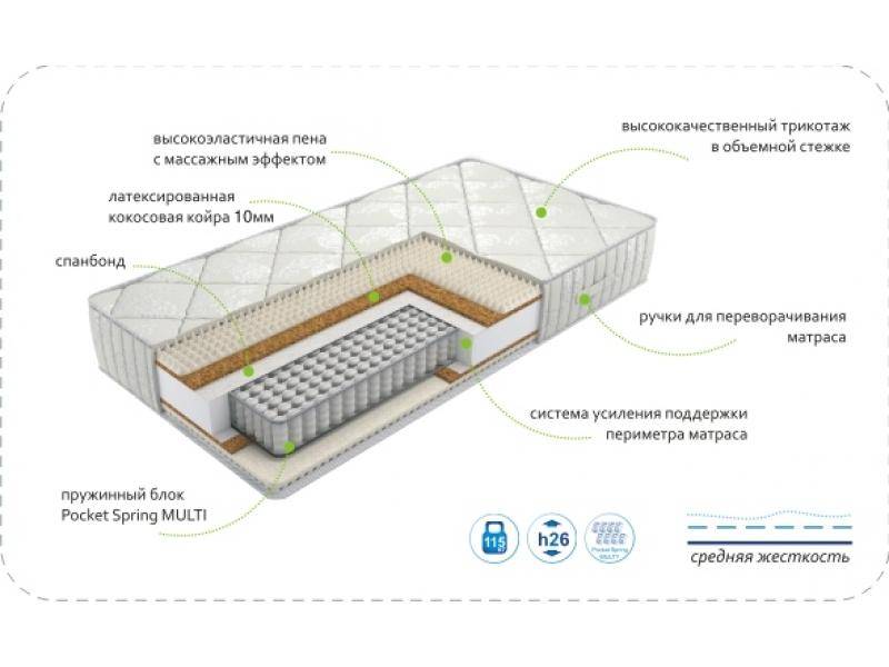 матрас dream rest multi в Ангарске