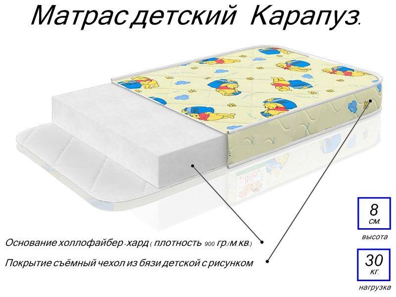 матрас детский карапуз в Ангарске