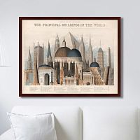 картина: comparative view of the principal buildings in the world, 1850г. в Ангарске